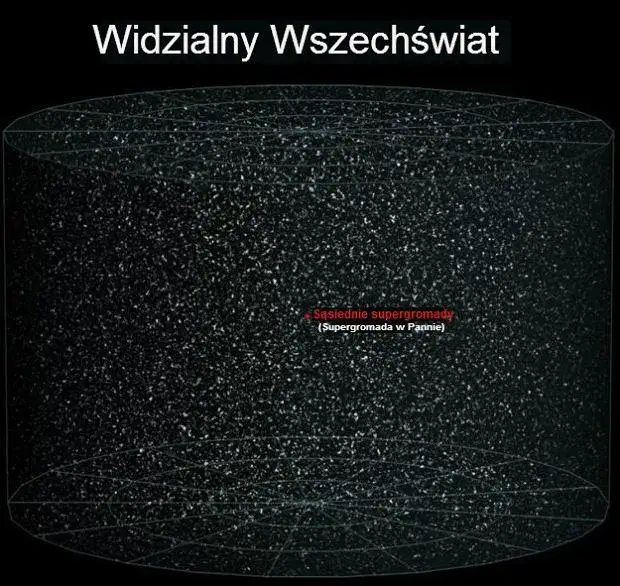 Zdjęcie Jak wielki jest kosmos? Niewyobrażalne rozmiary wszechświata w liczbach
