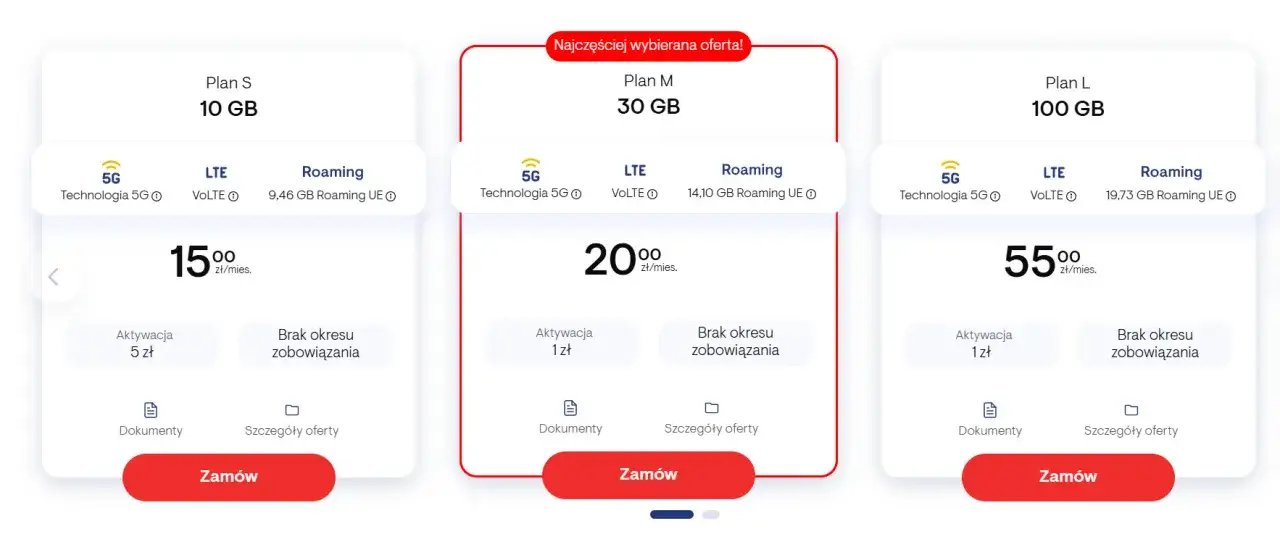 Zdjęcie Najtańsze abonamenty telefoniczne 2022 - porównanie ofert