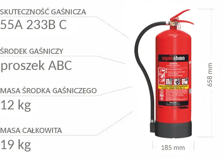 Zdjęcie Jak działa gaśnica proszkowa i do czego służy w praktyce