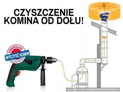 Zdjęcie Skuteczne metody jak wyczyścić komin ze smoły bezpiecznie i łatwo
