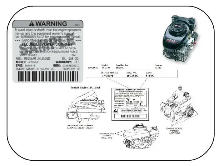 Zdjęcie Tecumseh silnik jakiej produkcji - odkryj tajemnice amerykańskiego pochodzenia