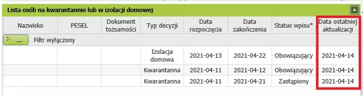 Zdjęcie Czy izolacja domowa jest płatna 100%? Sprawdź, kto może liczyć na wsparcie