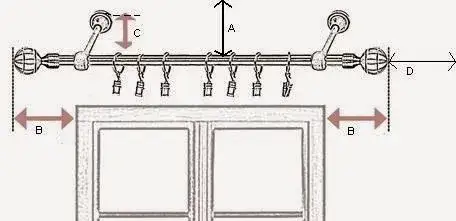 Zdjęcie Jak prawidłowo zawiesić karnisz nad oknem? Poznaj idealne wymiary