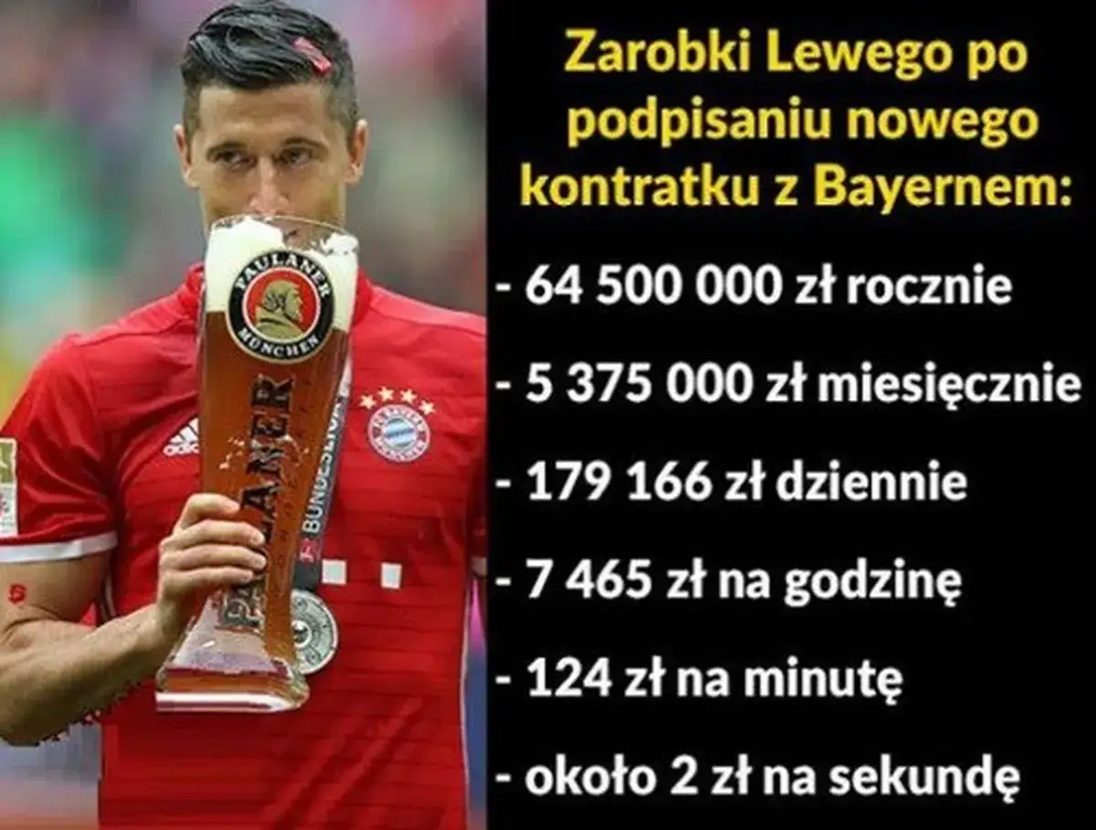 Zdjęcie Zarobki Lewandowskiego dziennie: Ile naprawdę zarabia?