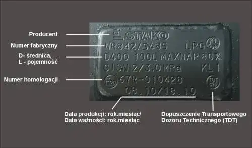 Zdjęcie Jak odczytać dane z butli LPG Bormech i uniknąć niebezpieczeństw