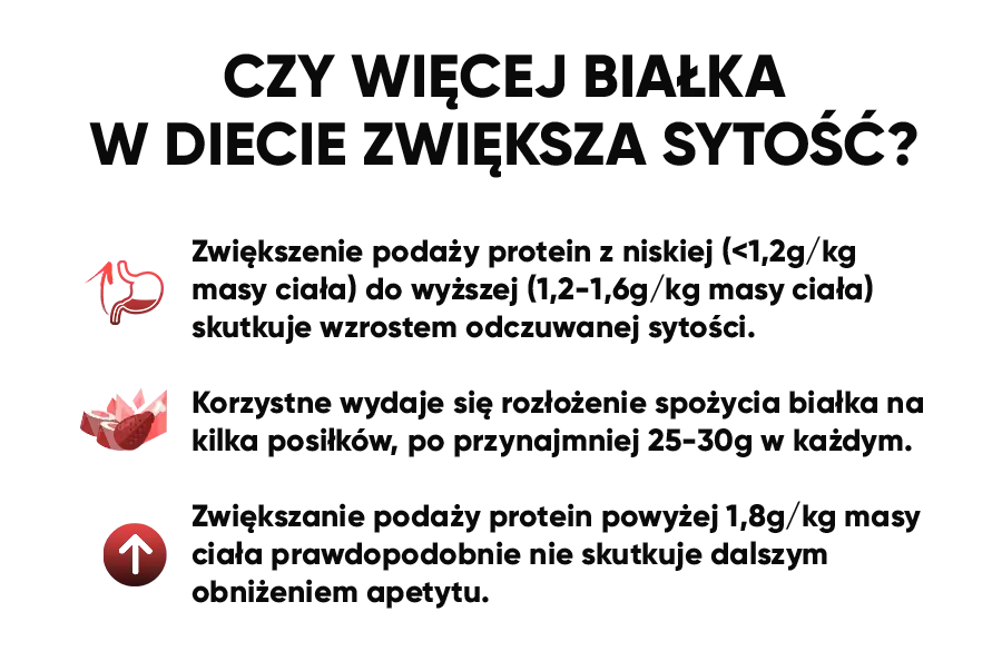 Zdjęcie Czy białko tuczy? Odkryj prawdę o diecie i przyroście masy ciała