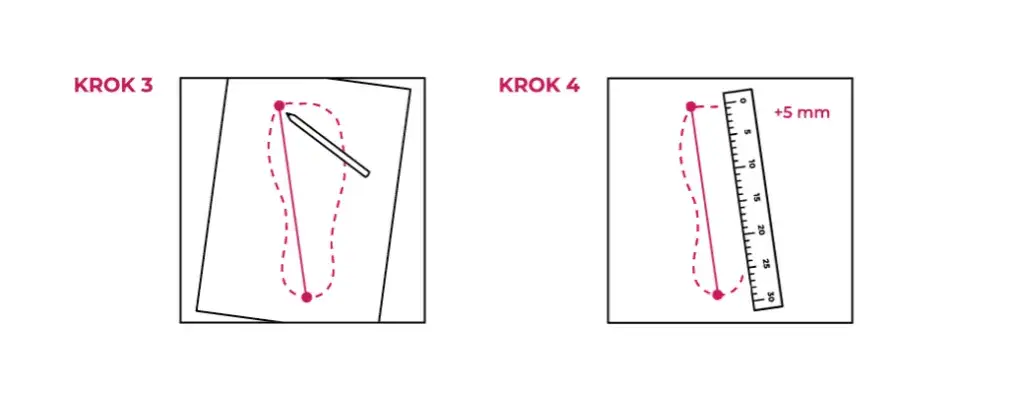 Zdjęcie Jak dobrać rozmiar w 4F, aby uniknąć nietrafionych zakup&oacute;w?
