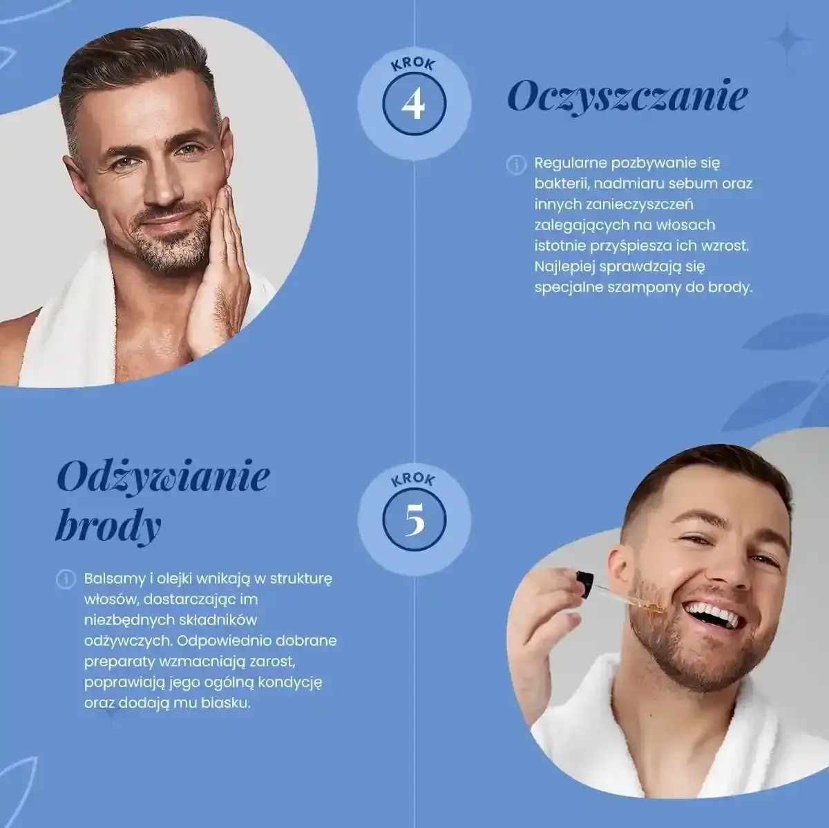 Zdjęcie Kiedy zarost gęstnieje? Poznaj sekrety gęstszego zarostu