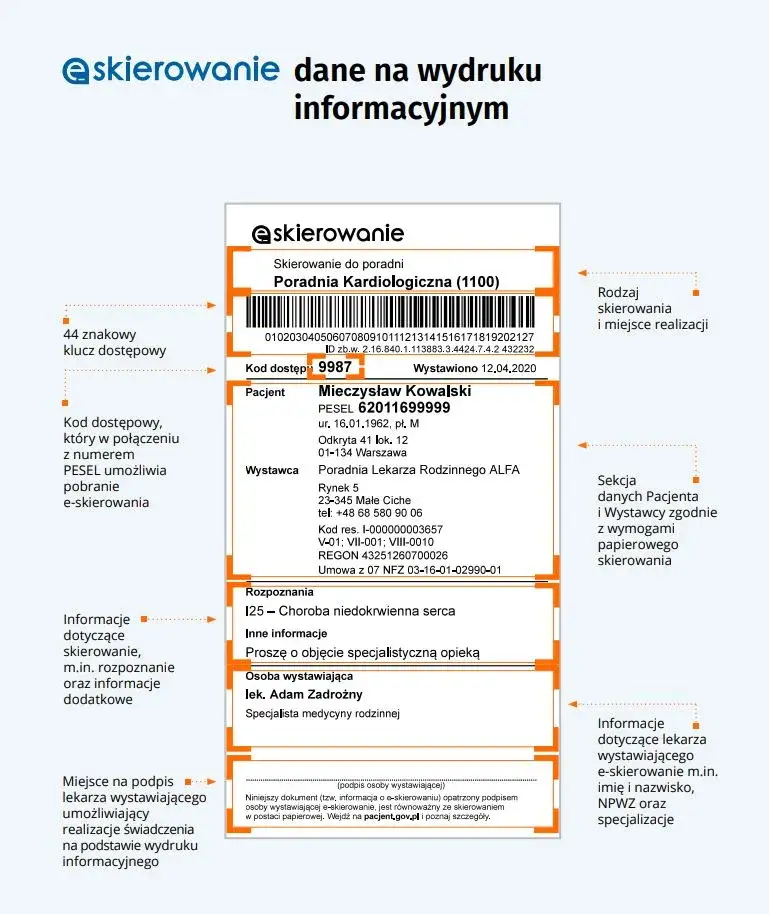 Zdjęcie Kto daje skierowanie na rehabilitację? Sprawdź, kto może pomóc