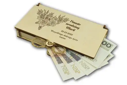 Zdjęcie Ile na 18. urodziny chrześniaka? Kwota, trendy i alternatywy