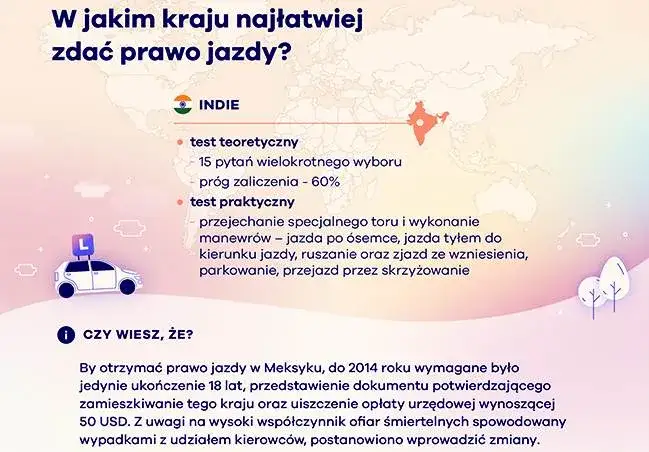 Zdjęcie Gdzie najtrudniej zdać prawo jazdy? Odkryj największe wyzwania