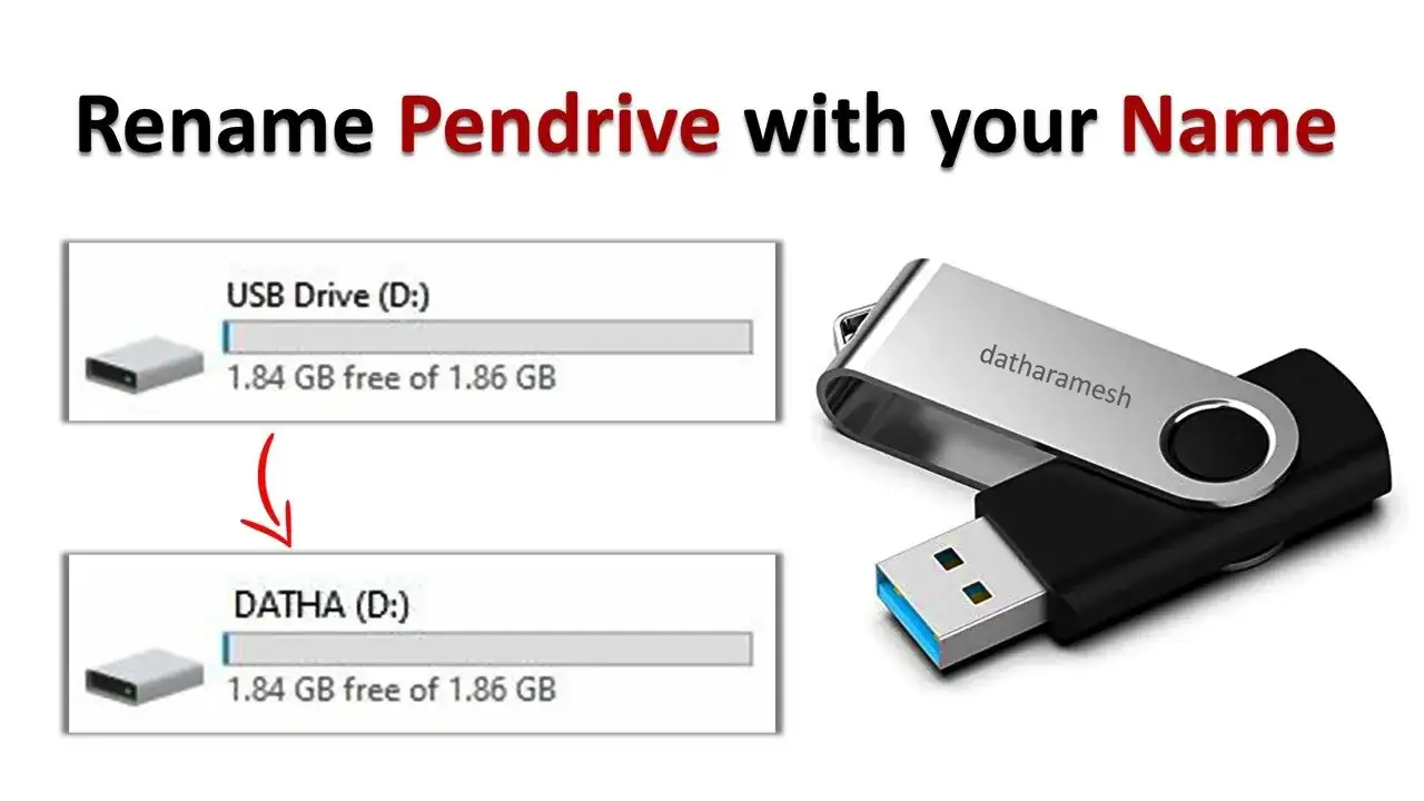 Zdjęcie Jak zmienić nazwę pendrive - proste sposoby na uniknięcie problemów