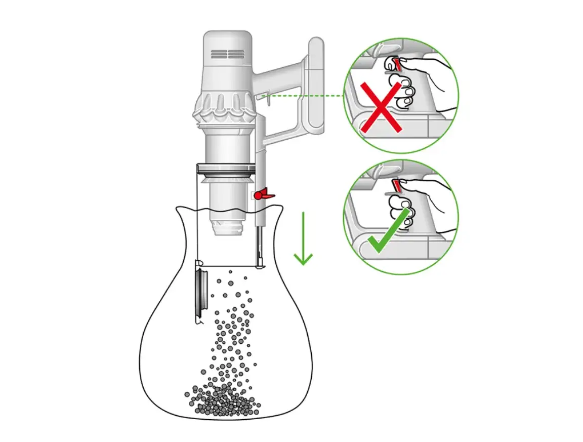Zdjęcie Jak opróżnić odkurzacz Dyson i uniknąć problemów z zanieczyszczeniem