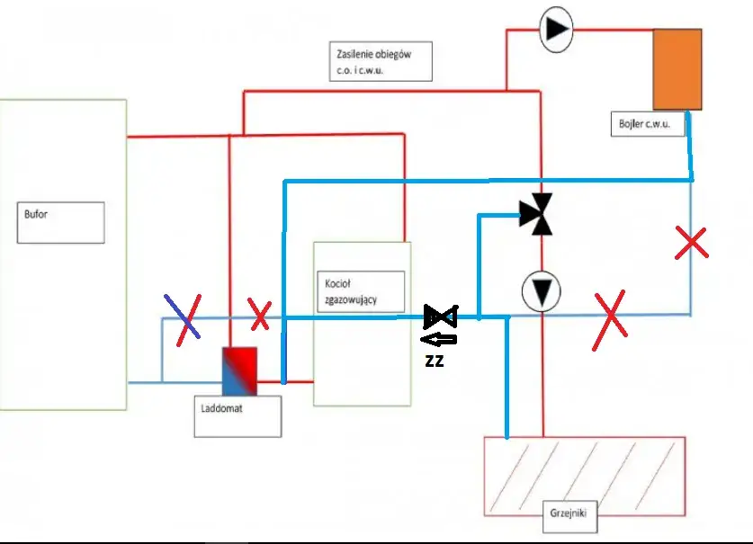 Zdjęcie Jak podłączyć bufor do CO - kluczowe błędy, kt&oacute;re warto unikać