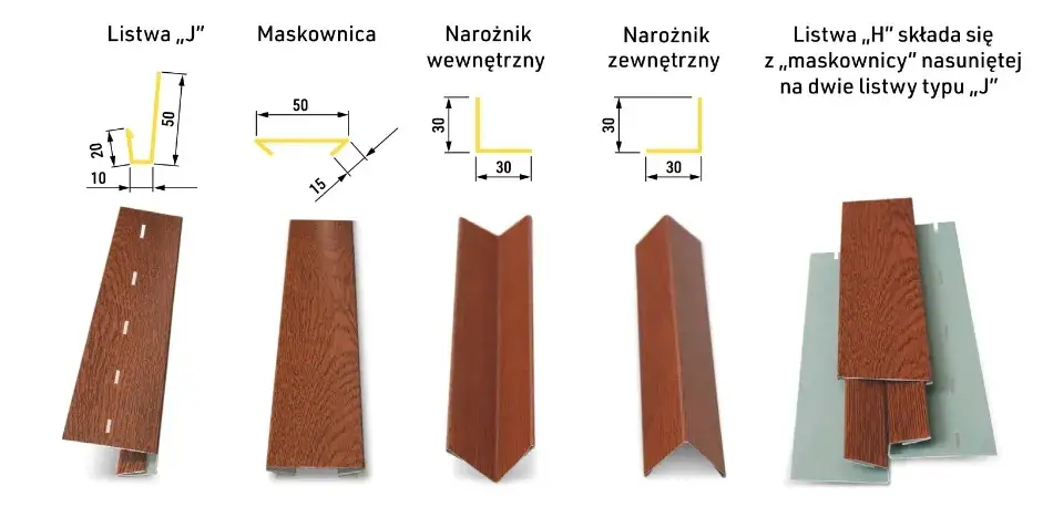 Zdjęcie Listwa typu J do podbitki: Montaż i zastosowanie w wykończeniu dachu