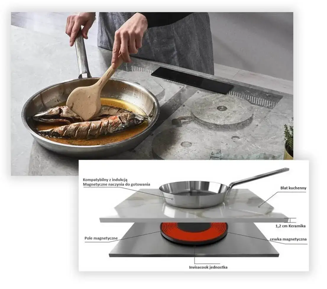 Zdjęcie Jak naturalnie zintegrować płytę indukcyjną w blacie kamiennym