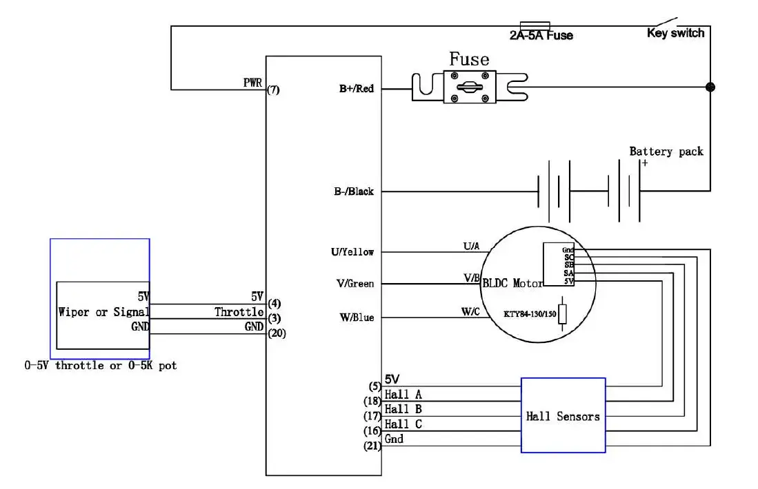 Zdjęcie Jak podłączyć sterownik roweru elektrycznego - uniknij najczęstszych błędów