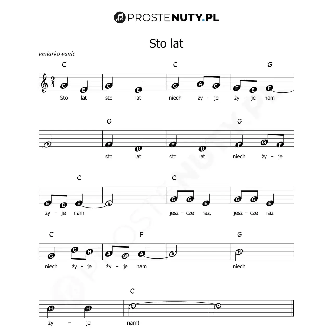 Zdjęcie Jak zagrać 100 lat na keyboardzie w 5 prostych krokach