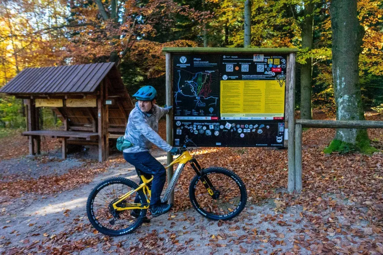 Zdjęcie Gdzie mieszka Enduro Opa? Odkryj tajemnice jego lokalizacji w Polsce