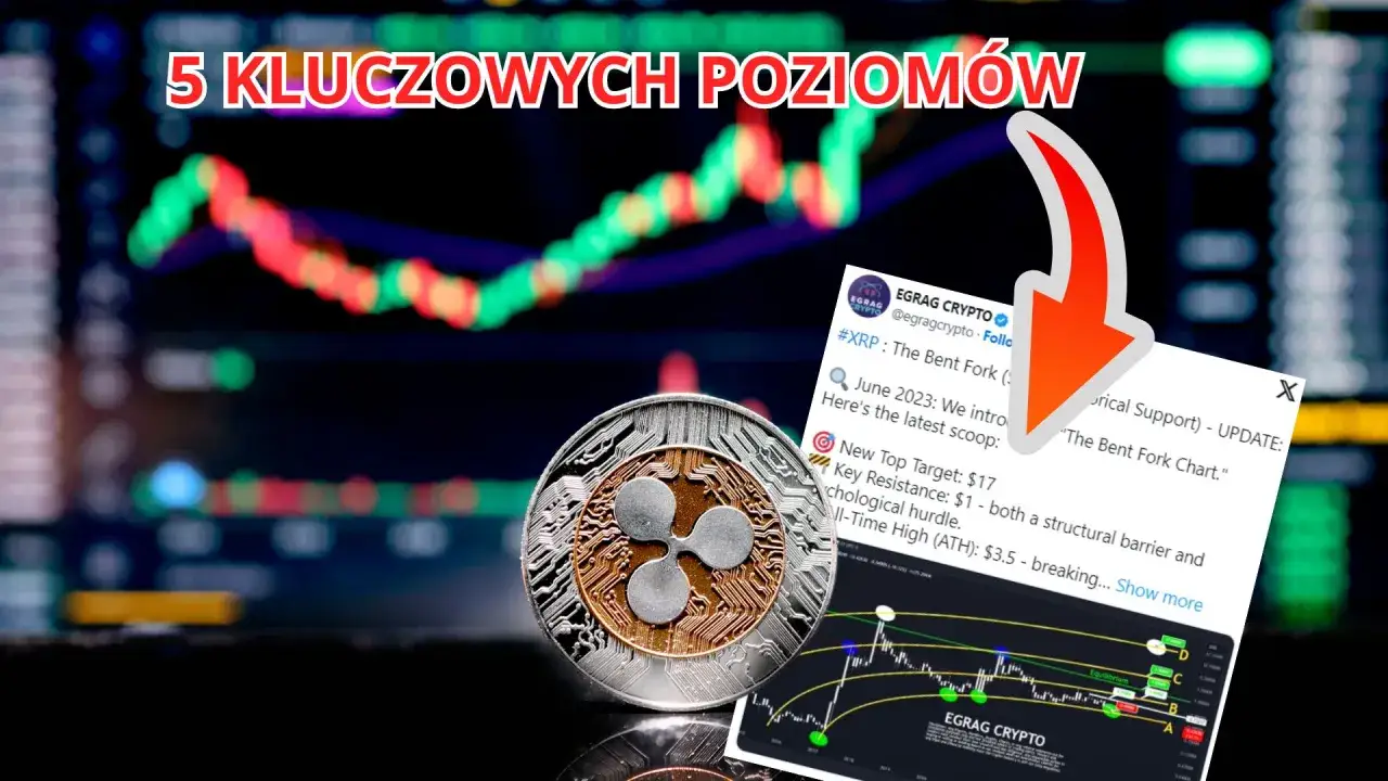 Zdjęcie Najtańsze kryptowaluty, które mogą zaskoczyć swoim potencjałem wzrostu