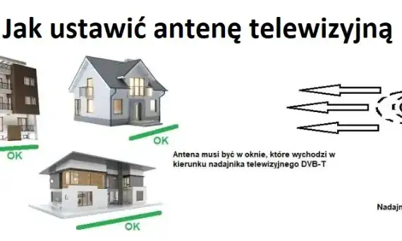 Zdjęcie Jak w prosty sposób ustawić antenę telewizji naziemnej, by uzyskać najlepszy sygnał