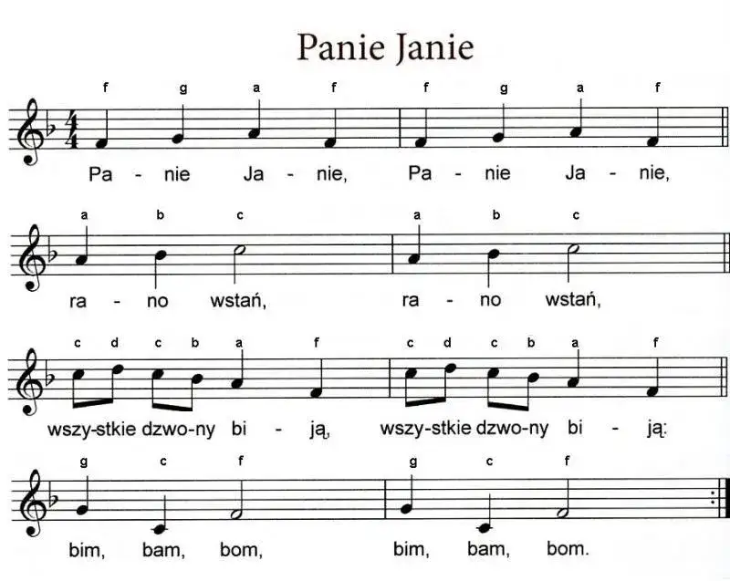 Zdjęcie Jak zagrać na flecie Panie Janie - proste kroki i wskazówki dla każdego