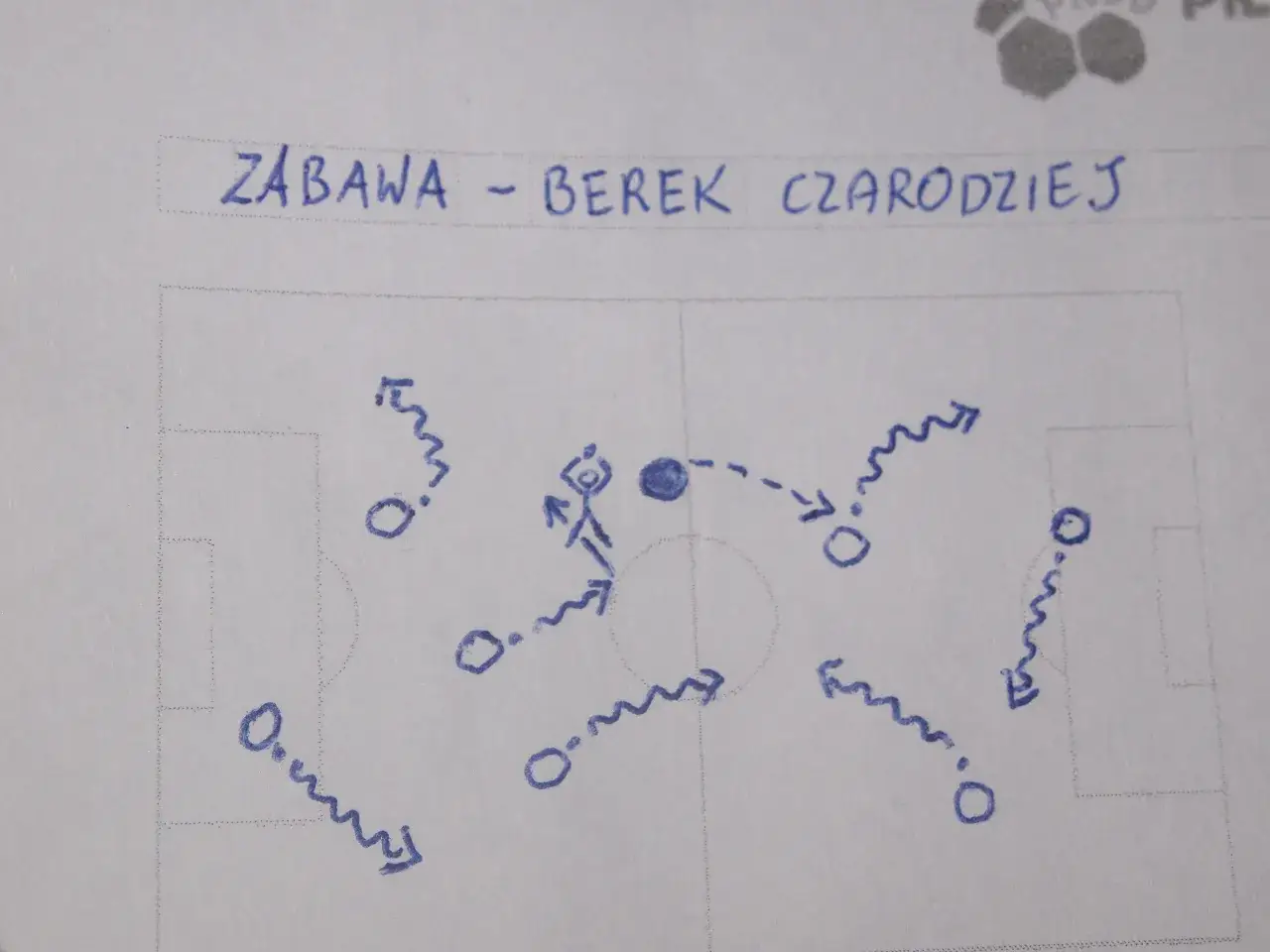 Zdjęcie 5 Fantastycznych Wariantów Berków dla Dzieci: Zabawa i Rozwój