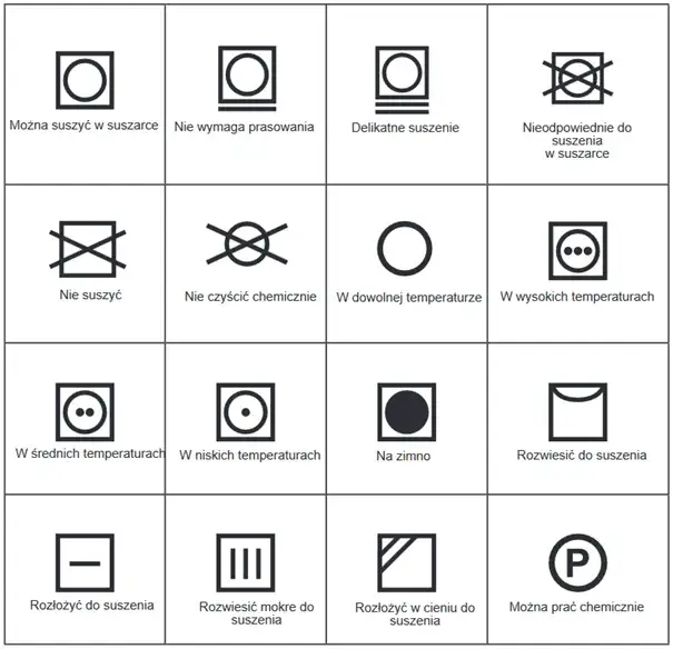 Zdjęcie Jak suszyć w suszarce żeby nie prasować i cieszyć się gładkimi ubraniami