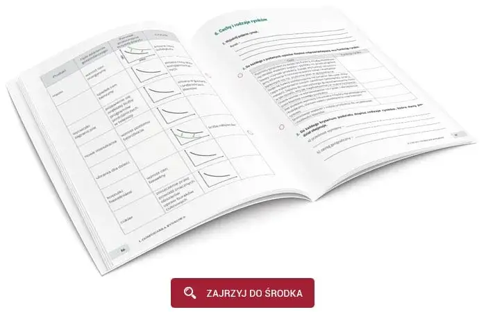 Zdjęcie Jaki zeszyt do podstawy przedsiębiorczości, aby ułatwić naukę?