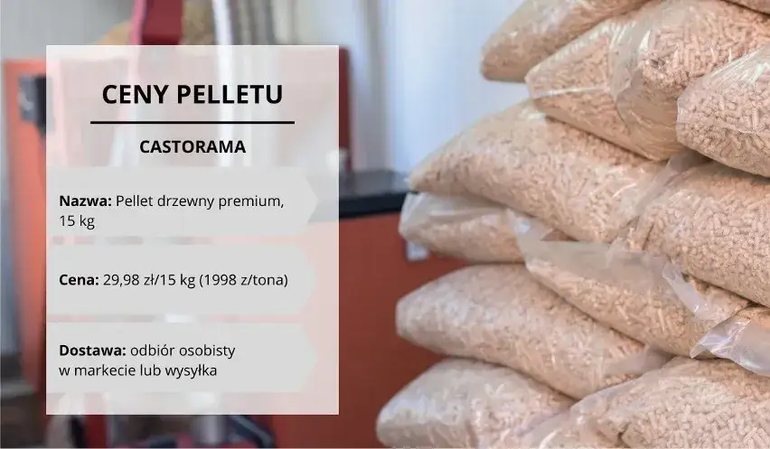 Zdjęcie Ceny pelletu w Castoramie - co warto wiedzieć przed zakupem?