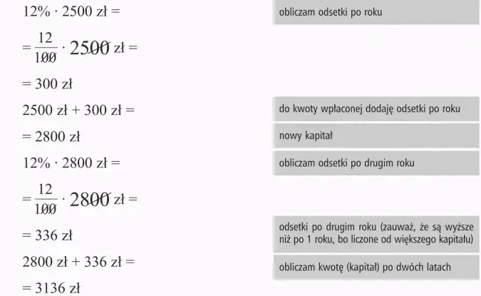 Zdjęcie Jak obliczyć procent z dowolnej liczby: proste sposoby i tajne triki