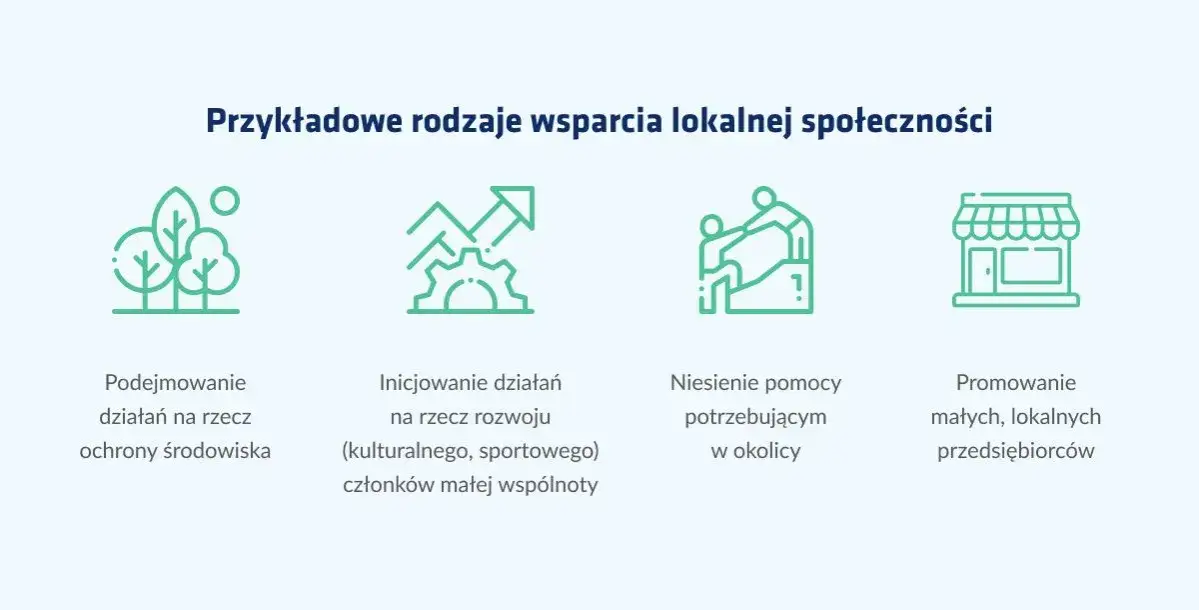 Zdjęcie Czy kultura lokalna jest potrzebna? Odkryj jej kluczowe znaczenie dla społeczności