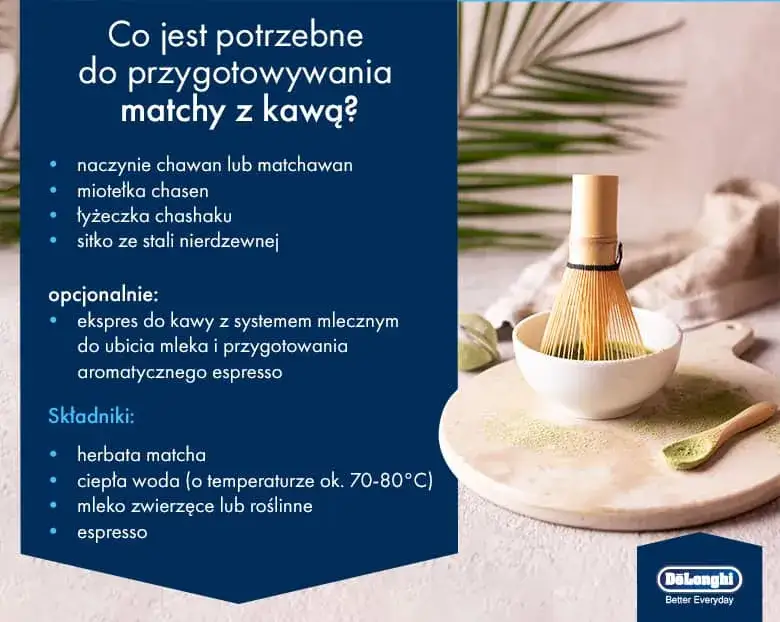 Zdjęcie Jak prawidłowo przygotować herbatę matcha: najlepszy domowy przepis