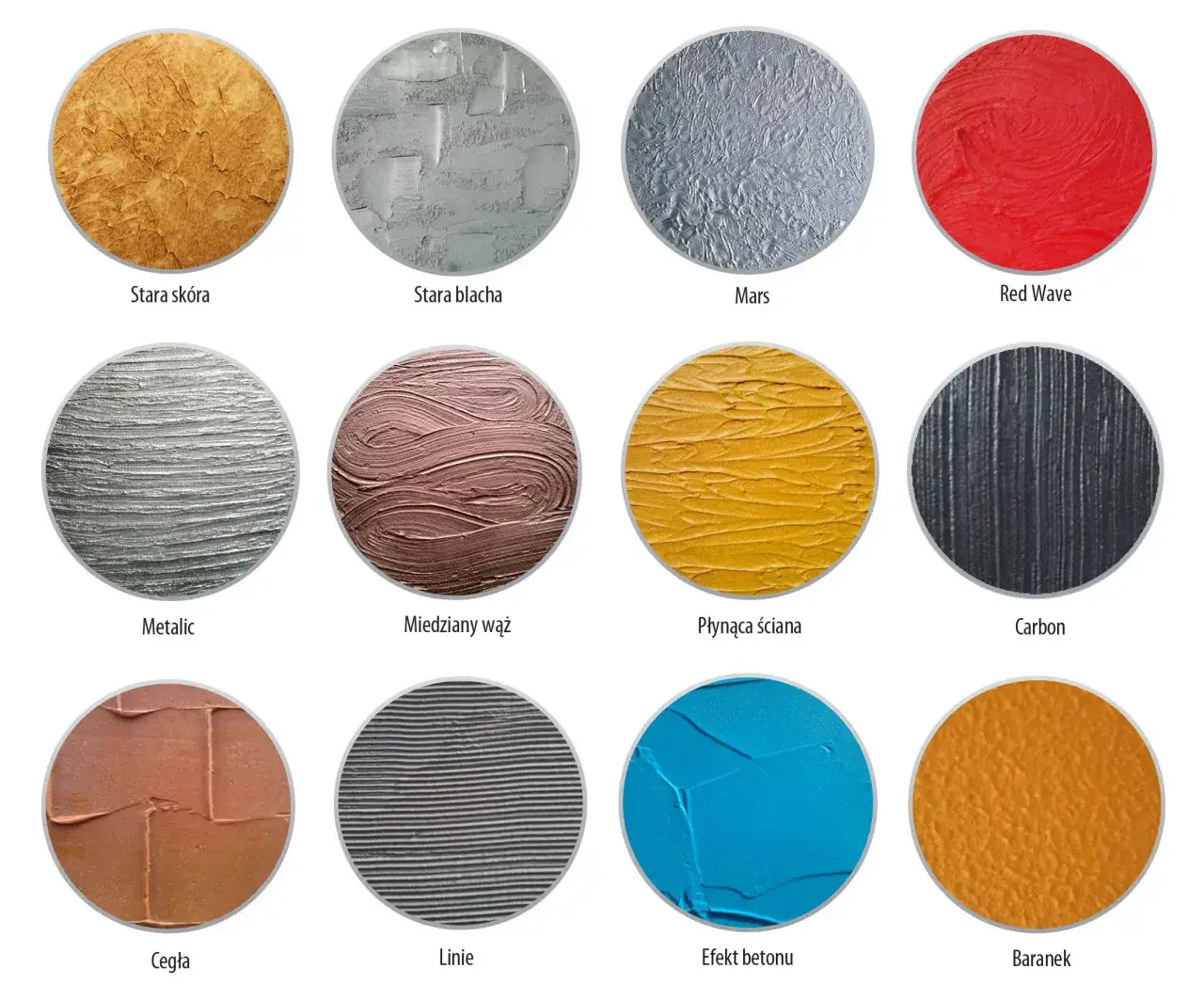 Zdjęcie Jak malować farbą baranek: przygotowanie, techniki i zabezpieczenie powierzchni