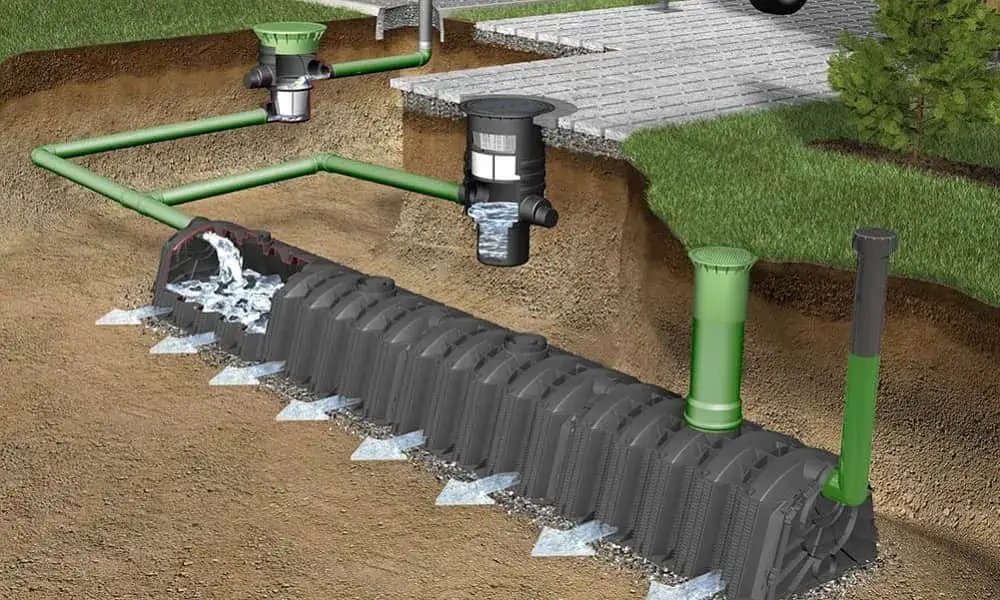 Zdjęcie Przelew zbiornika na deszczówkę: jak skutecznie odprowadzać wodę