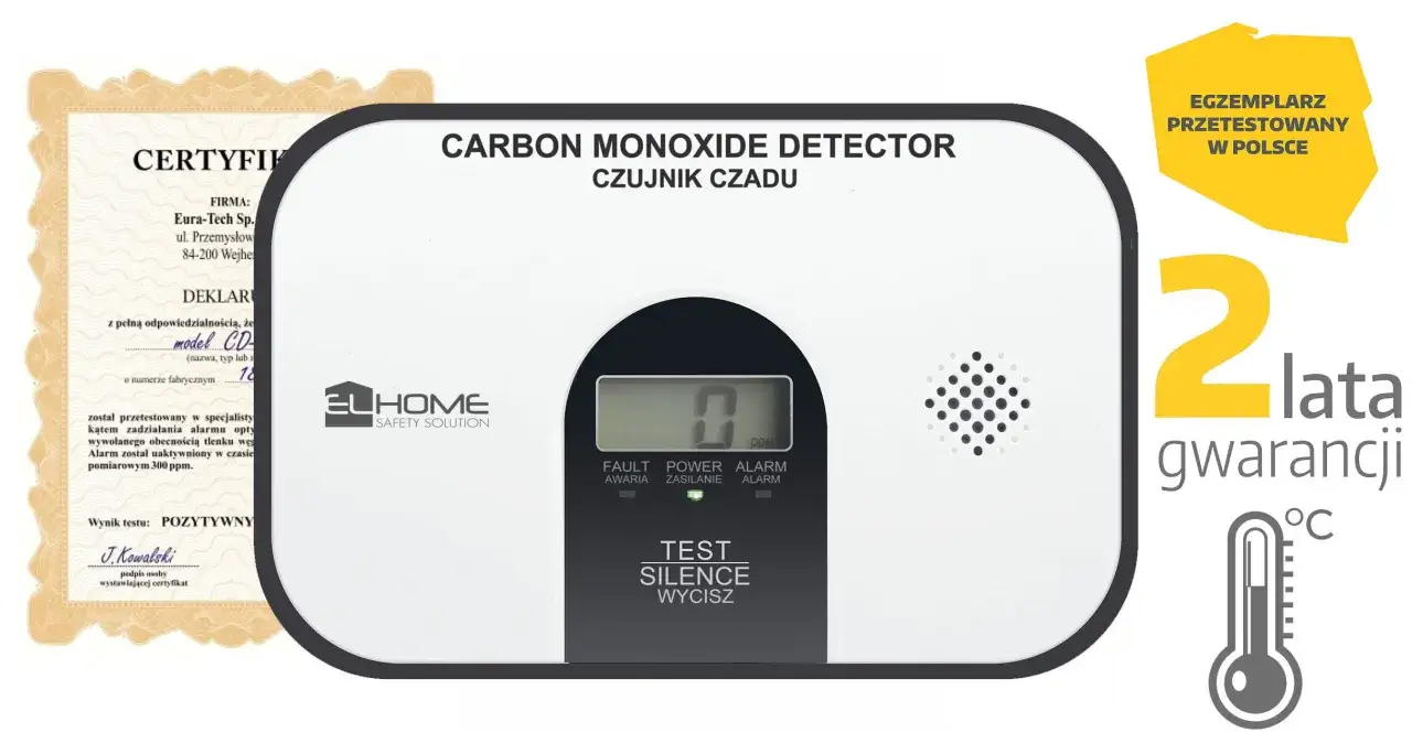 Zdjęcie Czujnik czadu ile ppm – jakie stężenie CO jest niebezpieczne dla zdrowia?