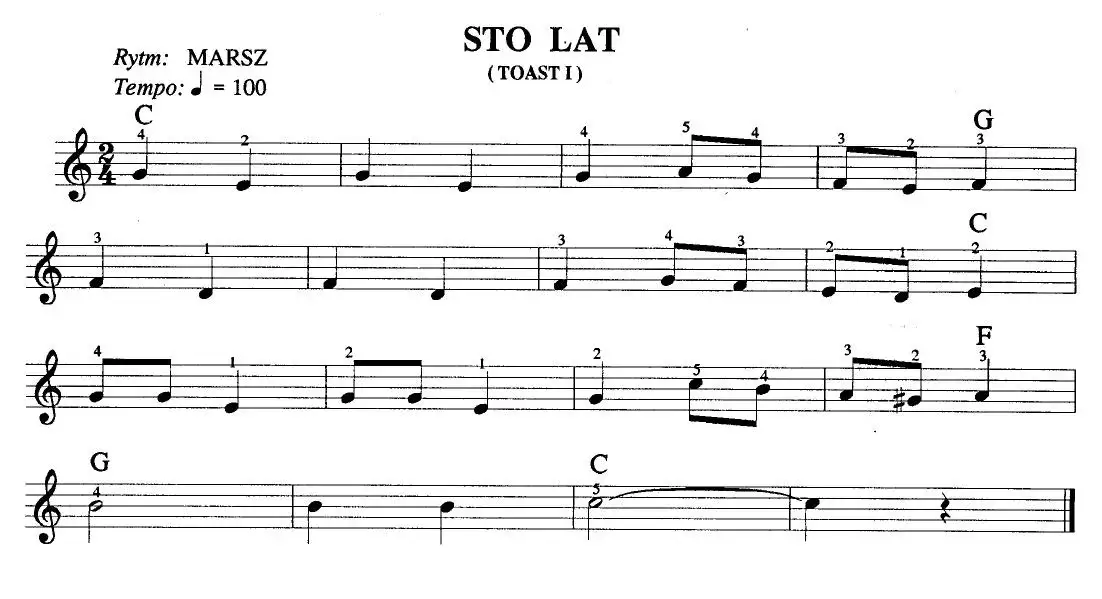 Zdjęcie Jak zagrać na cymbałkach sto lat – proste kroki dla każdego