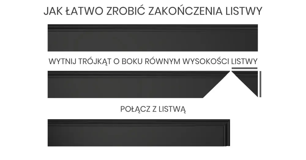 Zdjęcie Jak zakończyć listwę mdf, aby uniknąć nieestetycznych połączeń