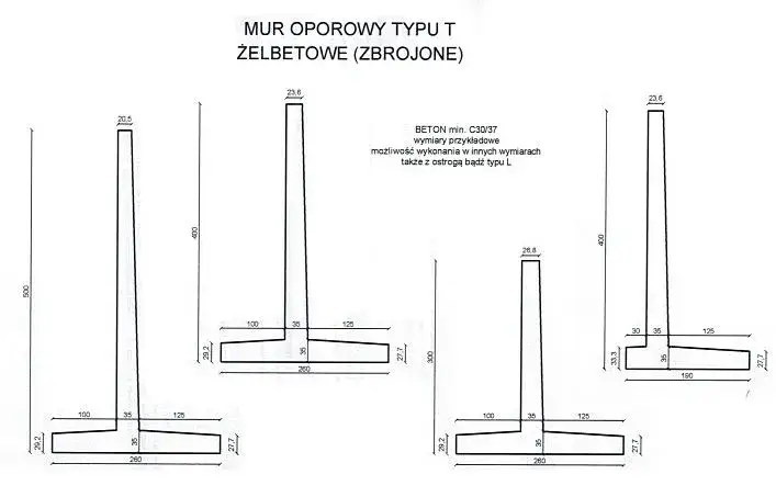 Zdjęcie Zbrojenie muru oporowego rysunek – jak uniknąć błędów w konstrukcji i montażu
