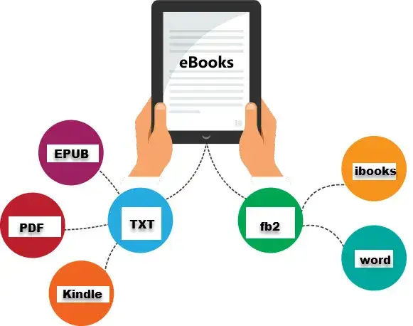 Zdjęcie  EPUB Co to jest format ePUB