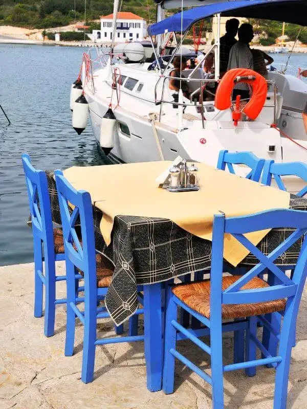 Zdjęcie Z jakim biurem podróży najlepiej do Grecji, aby uniknąć rozczarowań?