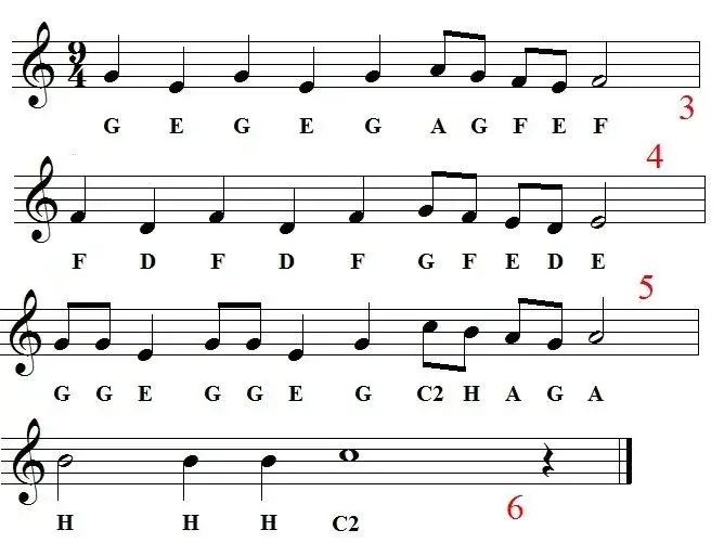 Zdjęcie Jak zagrać na cymbałkach panie janie - prosta melodia dla każdego