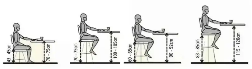 Zdjęcie Ile blat wystaje przed szafki? Poznaj optymalne wymiary