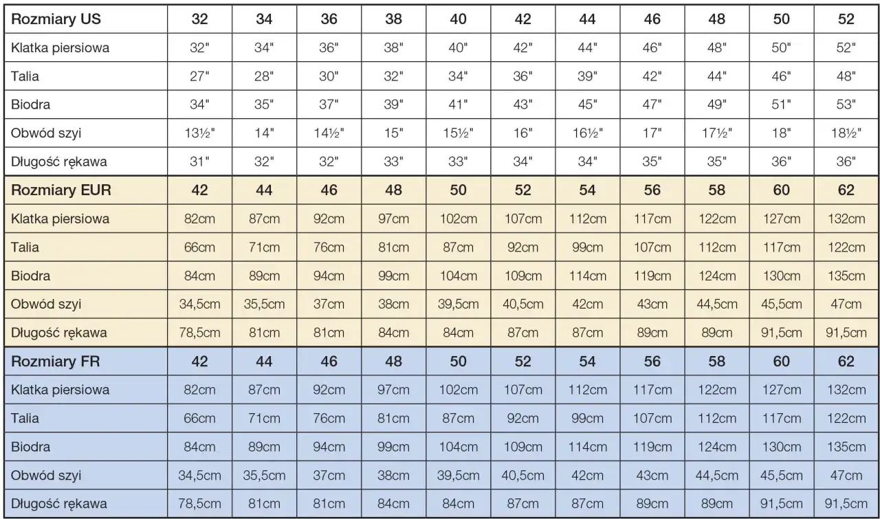 Zdjęcie Uk 4 jaki to rozmiar buta? Sprawdź, jak nie pomylić się w wyborze