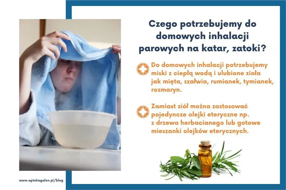 Zdjęcie Naturalne składniki do inhalacji na katar u dziecka: Sprawdzone sposoby