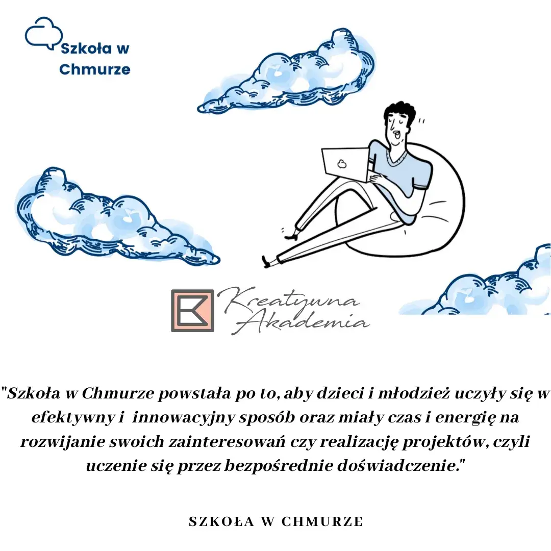 Zdjęcie Kiedy powstała szkoła w chmurze i jak zmienia edukację?