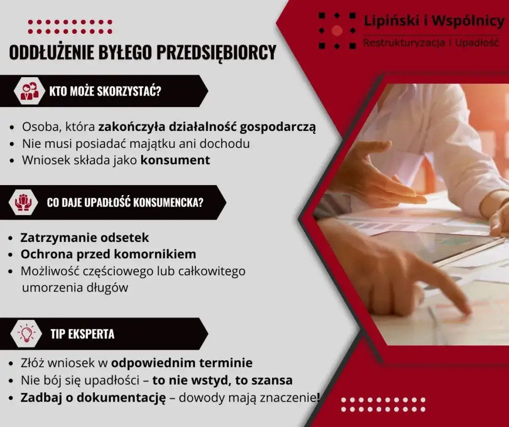 Zdjęcie Upadłość konsumencka co to? Zrozumienie procesu i jego skutków