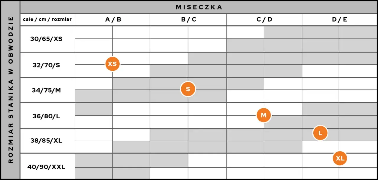 Zdjęcie 7Y jaki to rozmiar? Sprawdź, jak nie pomylić się przy zakupie