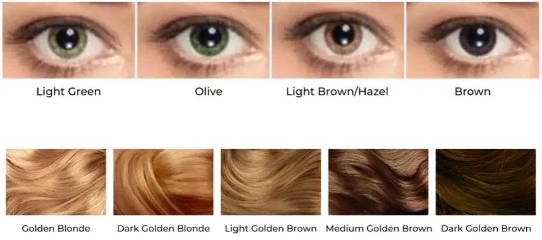 Zdjęcie Typ urody jesień: najlepsze kolory włosów, które podkreślą urodę