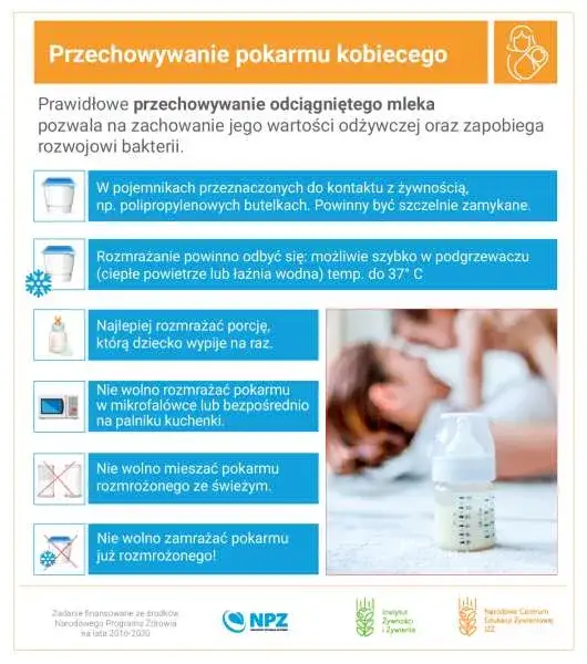 Zdjęcie Ile może stać pokarm kobiecy? Sprawdź, jak długo zachowa świeżość i bezpieczeństwo